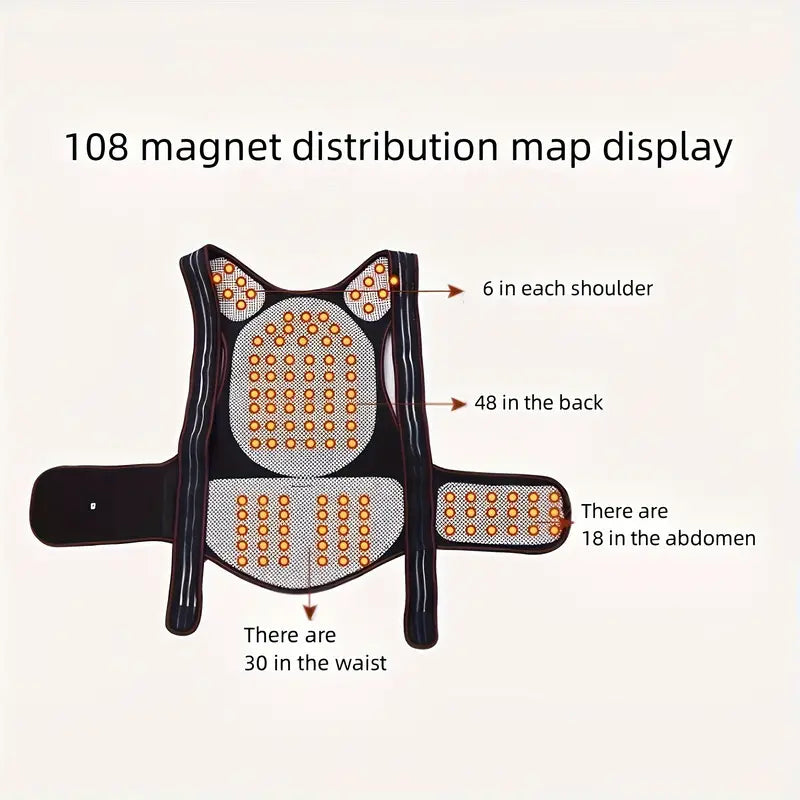 Back Brace For Lower Back Discomfort And Posture Support