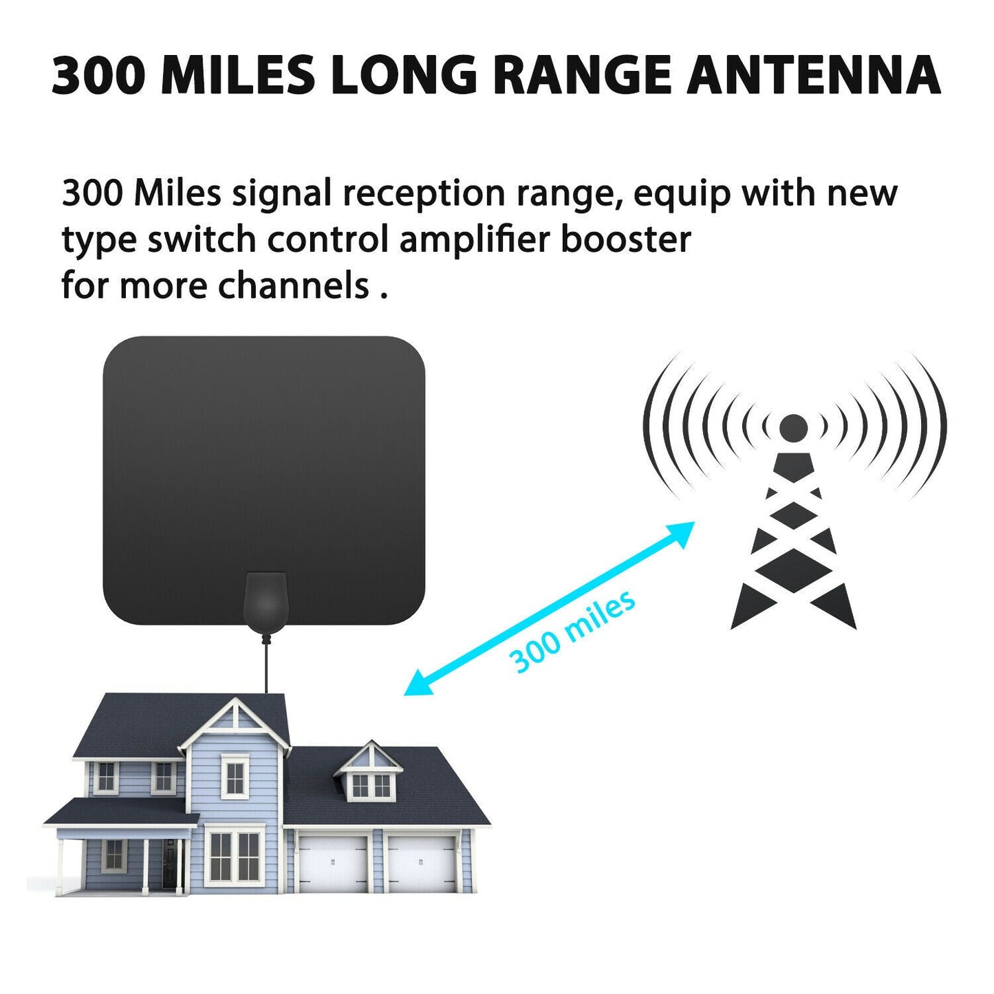 Indoor Digital HDTV Antenna With 300-Mile Range And Signal Booster