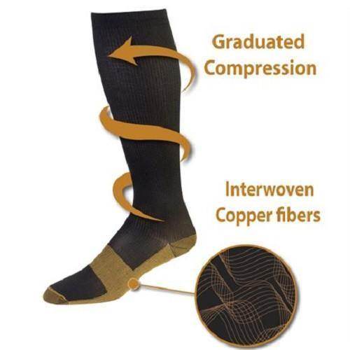 Compression Socks With Copper, 7 Pairs For Women And Men Workout Recovery