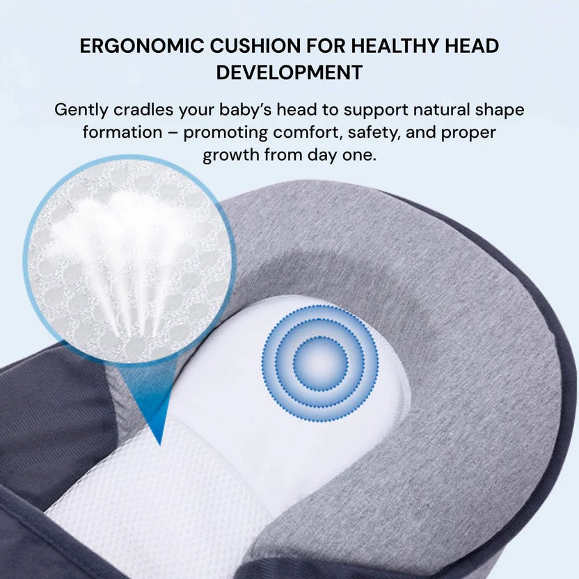 Infant Wedge Pillow Bed For Spit-Up And Comfort After Feeding