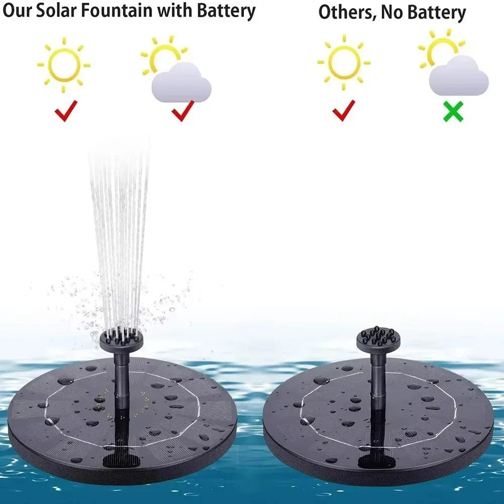 Solar Fountain Pump For Bird Baths And Floating Garden Ponds