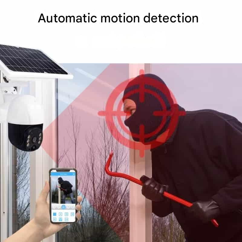 4K Wireless Security Camera DualGuard Dual-Lens Outdoor Night Vision Two-Way Audio