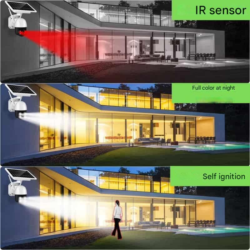 4K Wireless Security Camera DualGuard Dual-Lens Outdoor Night Vision Two-Way Audio