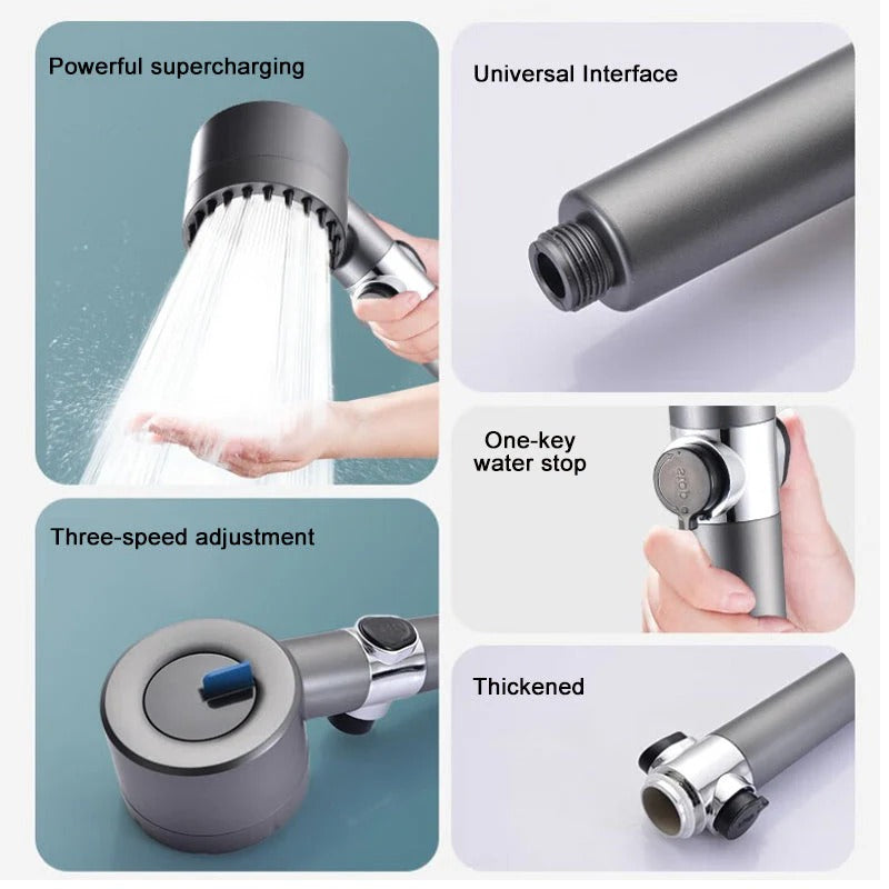 Showerhead High-Pressure Adjustable Spray With Water-Saving Settings Chrome Finish