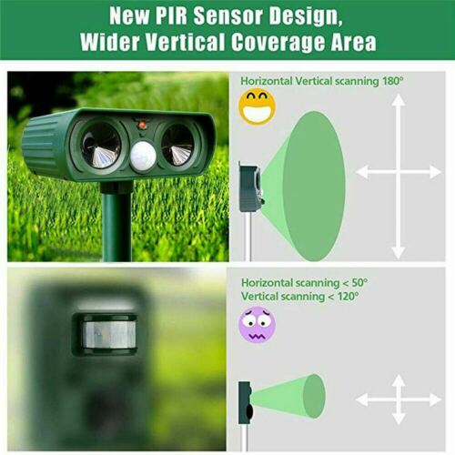 Solar Powered Infrared Animal Pest Repeller For Yard And Garden (1 Repeller)