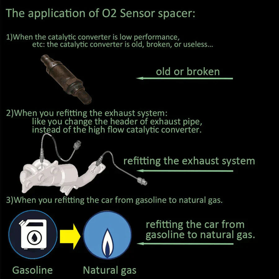 O2 Sensor Adapter M18x1.5 Check Engine Light (CEL) Eliminator