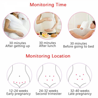 Fetal Doppler Heart Rate Monitor For Home Pregnancy Baby Heartbeat Sound Detector