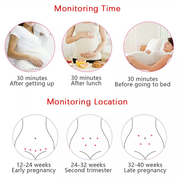 Fetal Doppler Heart Rate Monitor For Home Pregnancy Baby Heartbeat Sound Detector