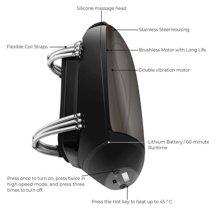 Cordless Handheld Vibration Massager With Heat And USB Charging