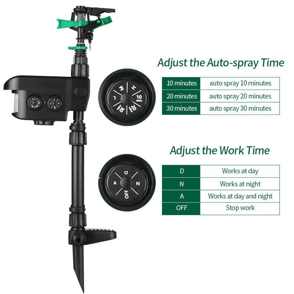 Motion Activated Deer Repellent Sprinkler Solar Powered With Automatic Sensor