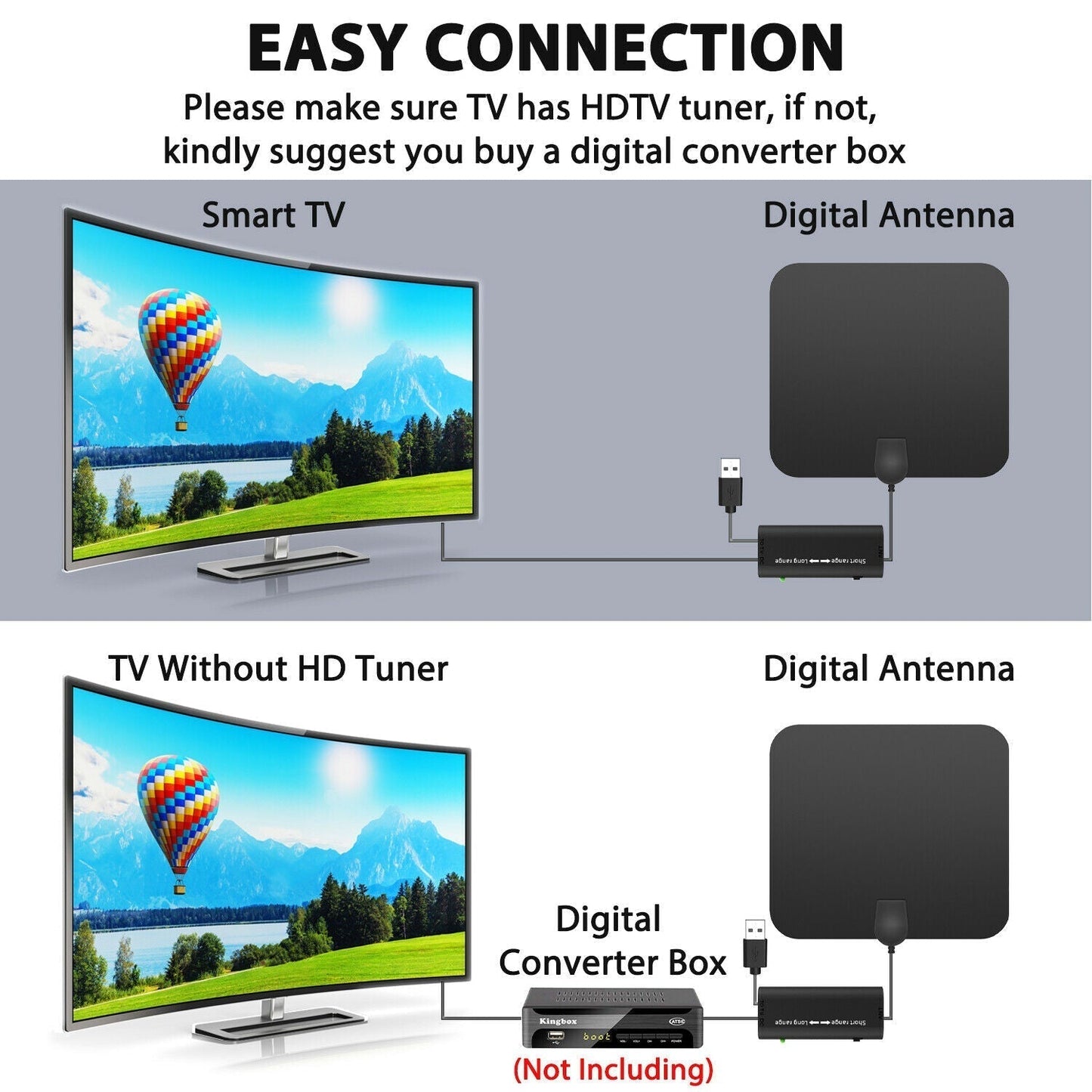 Indoor Digital HDTV Antenna With 300-Mile Range And Signal Booster