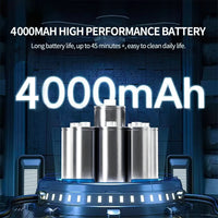 Cordless Car Vacuum Cleaner With Powerful Suction And Extended Battery Life