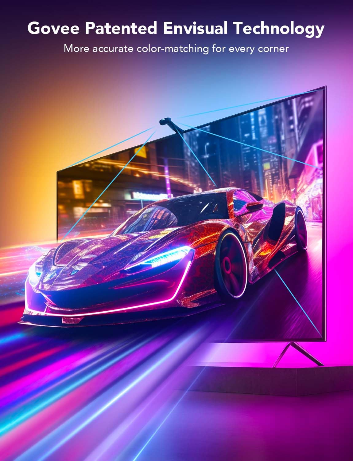 LED TV Backlight with Dual Edge Cameras and RGBIC Multi-Zone LEDs, 21ft for 98-100in TVs