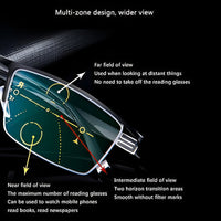 Progressive Prescription Sunglasses With Smart Photochromic Tint And Anti-Glare