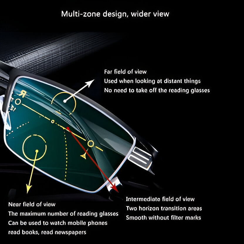 Progressive Prescription Sunglasses With Smart Photochromic Tint And Anti-Glare