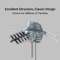 TV Antenna Long Range Digital HD 360° Directional Motor And Mounting Pole