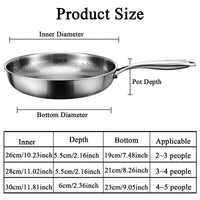 Pan With Titanium Nonstick, Non-Toxic Coating For Healthy Cooking