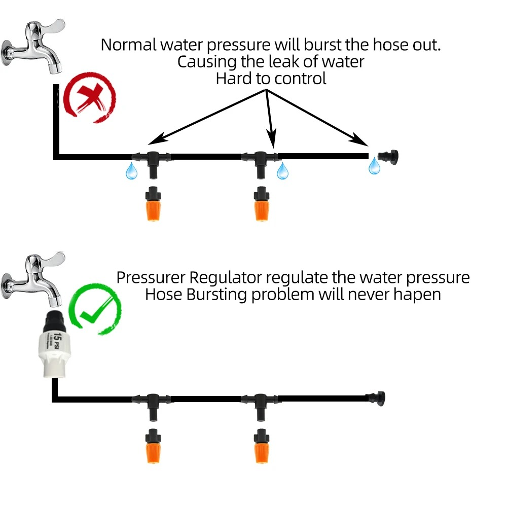 Drip Irrigation System With Automatic Timer For Garden Plants