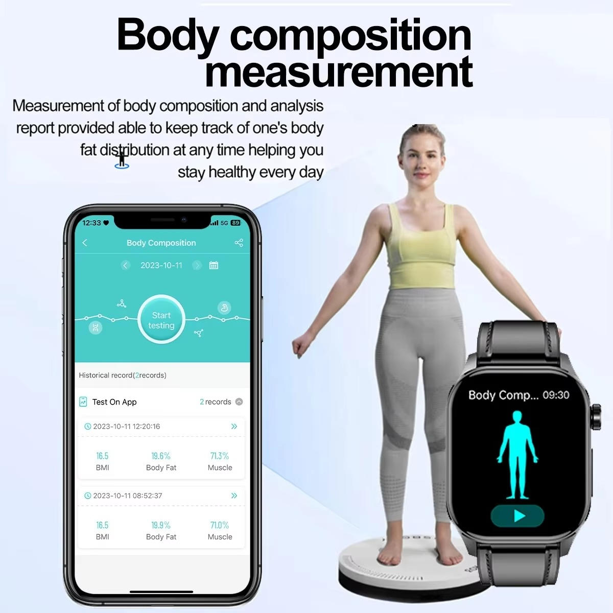 Smartwatch For Seniors With Blood Pressure And Glucose Tracking