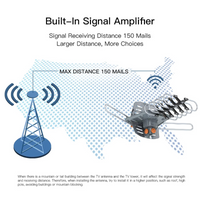 TV Antenna Long Range Digital HD 360° Directional Motor And Mounting Pole