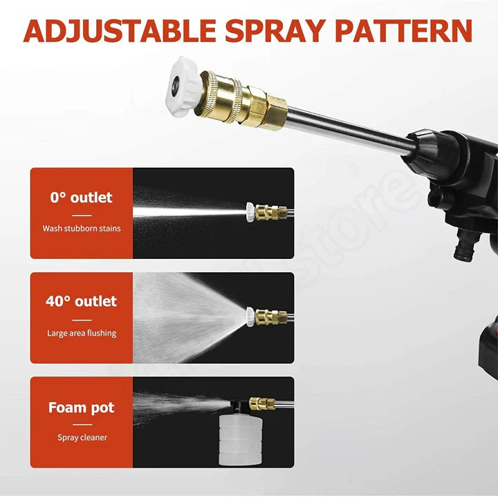 Cordless High Pressure Washer With Two Rechargeable Batteries Included