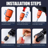 Cordless High Pressure Washer With Two Rechargeable Batteries Included