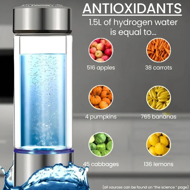 Hydrogen Water Bottle With Portable Electrolyzer For Travel And Sports