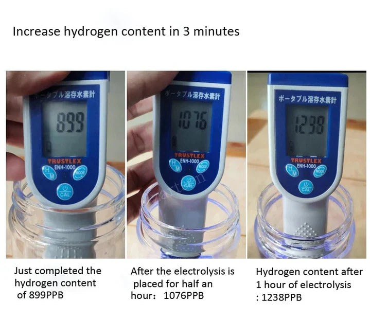 Hydrogen Water Bottle With Portable Electrolyzer For Travel And Sports