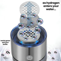 Hydrogen Water Bottle With Portable Electrolyzer For Travel And Sports