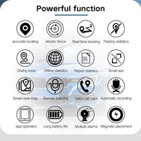 GPS Tracker Mini Magnetic Real-Time Vehicle Locator With Long Battery Life
