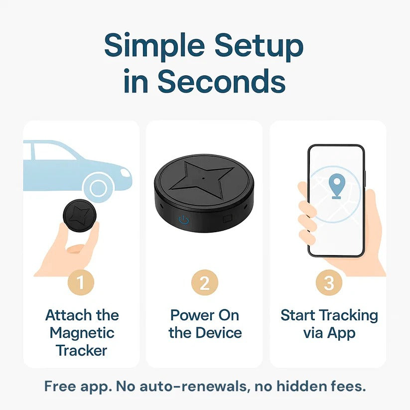 GPS Tracker Mini Magnetic Real-Time Vehicle Locator With Long Battery Life