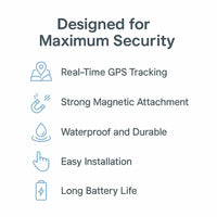 GPS Tracker Mini Magnetic Real-Time Vehicle Locator With Long Battery Life