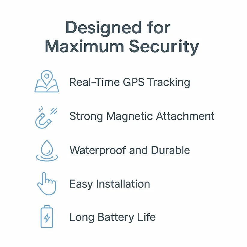 GPS Tracker Mini Magnetic Real-Time Vehicle Locator With Long Battery Life