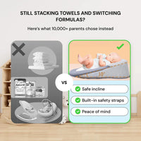 Infant Wedge Pillow Bed For Spit-Up And Comfort After Feeding