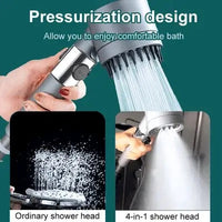 Showerhead High-Pressure Adjustable Spray With Water-Saving Settings Chrome Finish