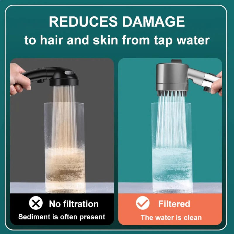 Showerhead High-Pressure Adjustable Spray With Water-Saving Settings Chrome Finish