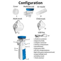 Portable Mini Mesh Nebulizer for Adults and Kids