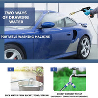 Cordless High Pressure Washer With Two Rechargeable Batteries Included