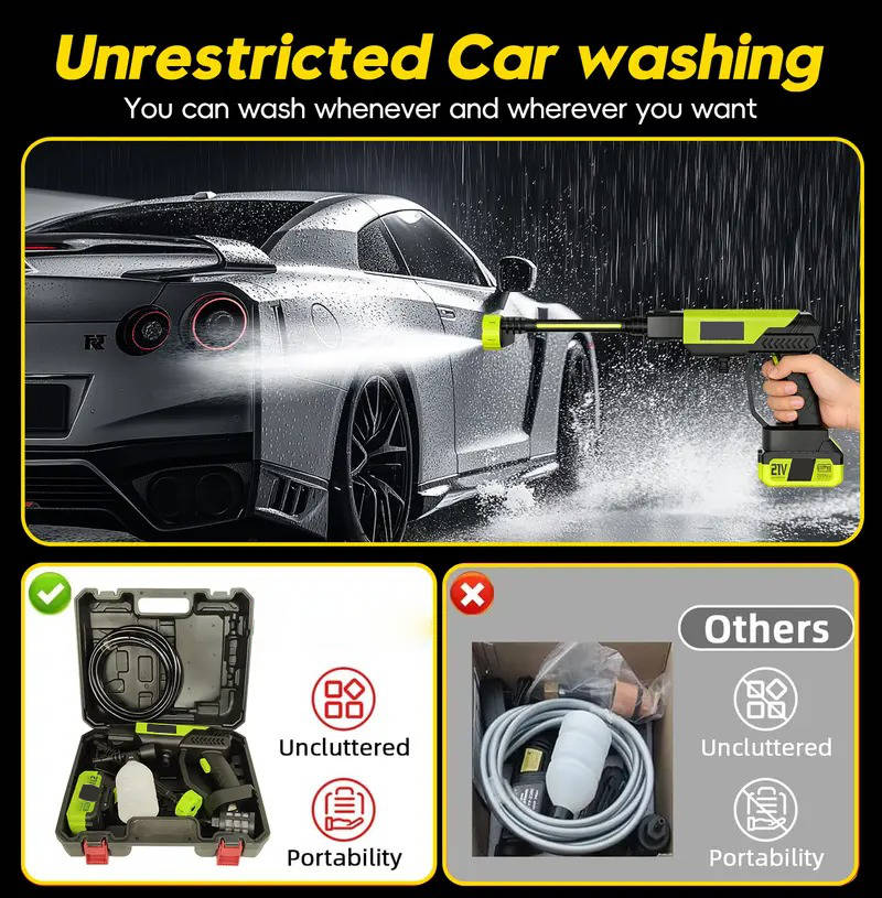 Cordless Power Pressure Washer for Car, Home Cleaning & Garden Watering