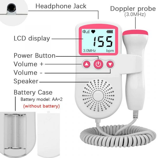 Fetal Doppler Heart Rate Monitor For Home Pregnancy Baby Heartbeat Sound Detector