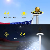 Solar Flagpole Lights LED All-Night Long-Lasting Bright Illumination For Flags