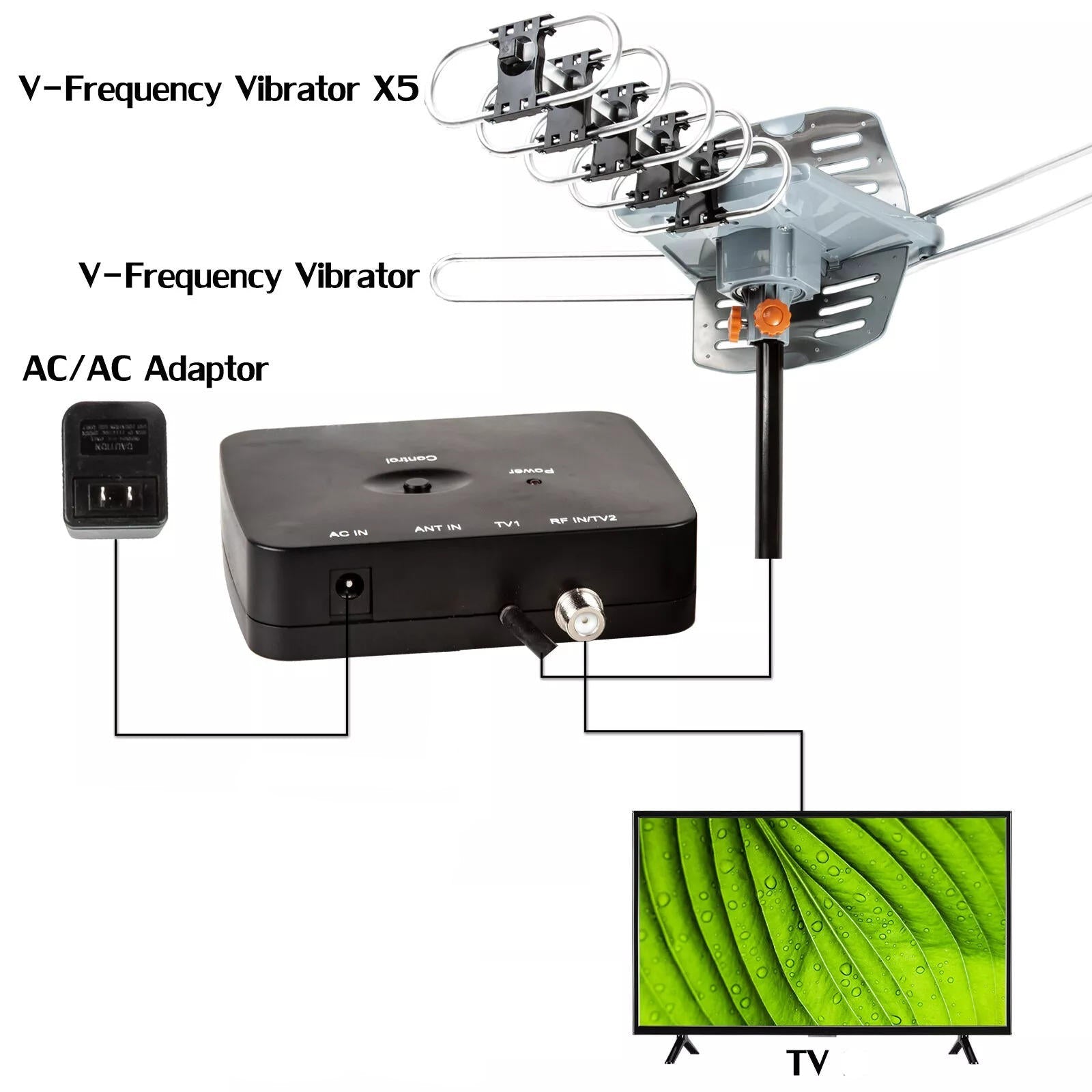 TV Antenna Long Range Digital HD 360° Directional Motor And Mounting Pole