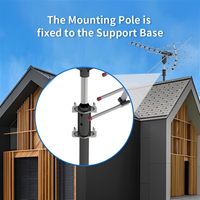 Digital Outdoor HD TV Antenna 2025 Extra-Range 360° Motorized Free HD Channels