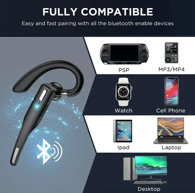 Bluetooth Headset Wireless 5.1 Dual Mic Noise Cancelling Trucker Earpiece