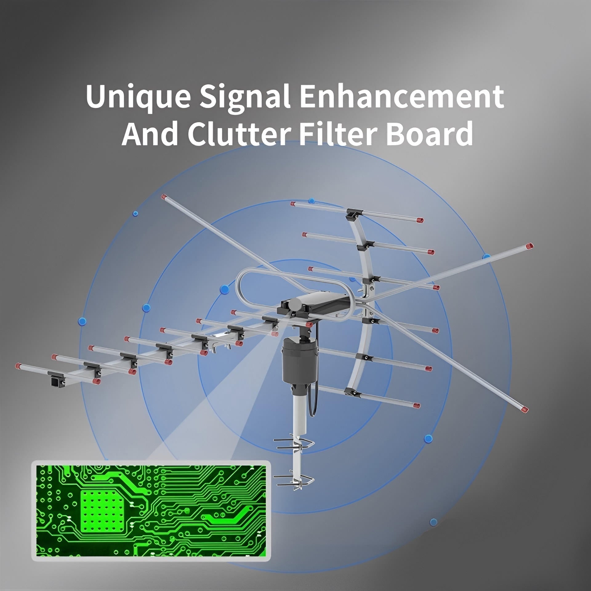 Digital Outdoor HD TV Antenna 2025 Extra-Range 360° Motorized Free HD Channels