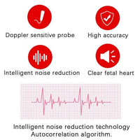 Fetal Doppler Heart Rate Monitor For Home Pregnancy Baby Heartbeat Sound Detector